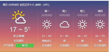西安市天气预报(西安市天气预报?) 西安市天气预报(西安市天气预报?)