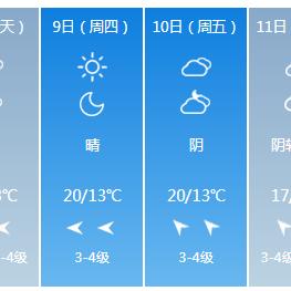 上海三十天天气预报（上海未来30天天气情况）