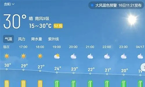 西平的天气预报15天（西北天气未来15天天气）