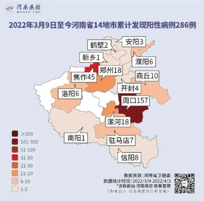 河南疫情最新消息（河南疫情最新消息永城疫情）