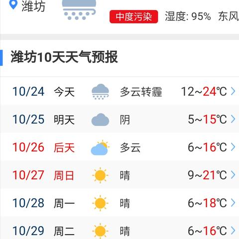 全国未来十天天气预报视频（最新未来10天全国天气预报）