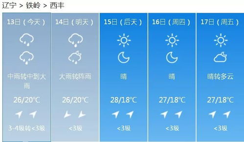曲阳天气预报（曲阳天气预报24小时实时查询）