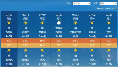 上海今天天气预报（上海今天天气预报湿度查询结果）