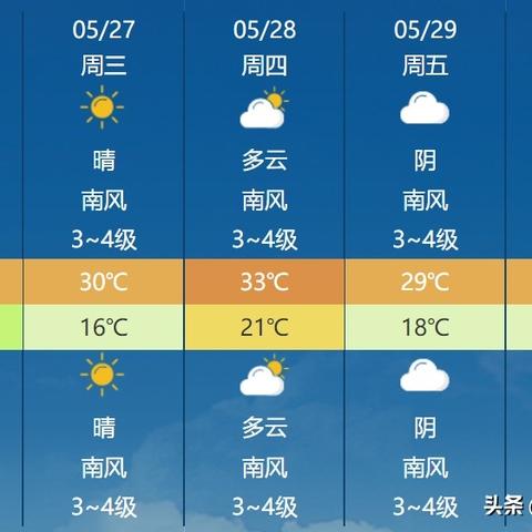泰安天气预报15天(泰安天气预报15天当地24小时) 泰安天气预报15天(泰安天气预报15天当地24小时)