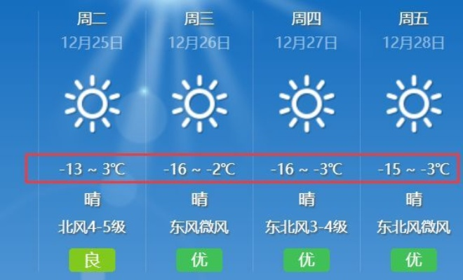 遵化天气预报15天（遵化天气预报15天30天）