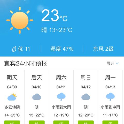 宜宾天气预报30天（宜宾未来15天天气预报）