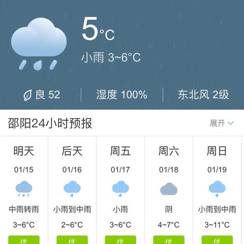 湖南天气预报（湖南天气预报最新7天）