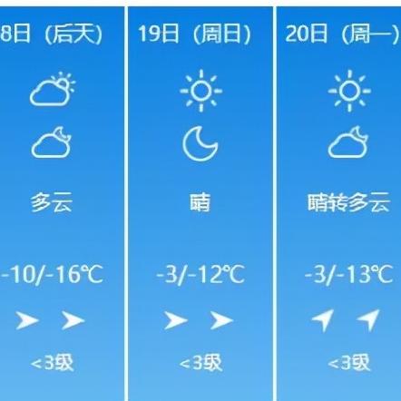 江苏一周的天气情况（江苏一星期天气）