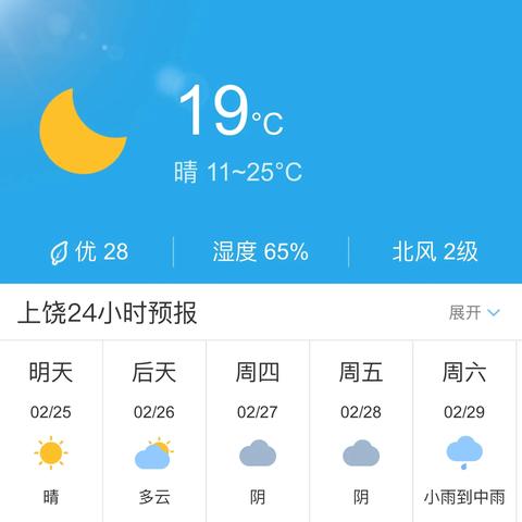 江西上饶天气预报（江西上饶天气预报15天查询）