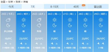 张掖天气预报15天（张掖天气预报15天准确天气查询表格下载）