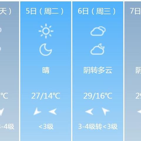 未来十天天气预报查询（濮阳未来十天天气预报查询）