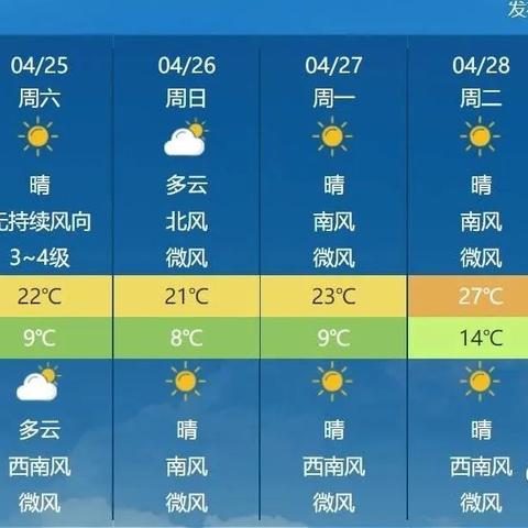 北京天气预报今天（北京天气预报今天有雨吗）