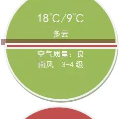 霸州天气预报15天查询（霸州天气天气预报）