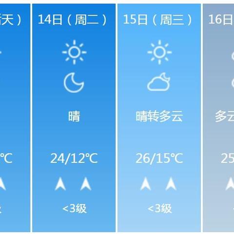 广西天气预报15天查询桂林天气（广西桂林地区天气预报）