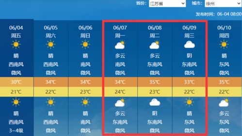实吋天气预报(实时天气预告) 实吋天气预报(实时天气预告)