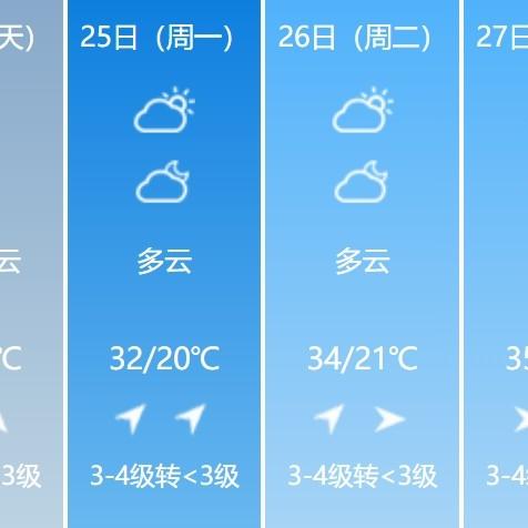河南南阳天气（河南南阳天气预报最新7天）