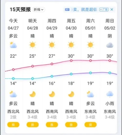 百度天气预报15天(百度天气预报15天百色田东) 百度天气预报15天(百度天气预报15天百色田东)