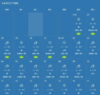 晋城天气预报15天查询（晋城天气预报15天查询免费）