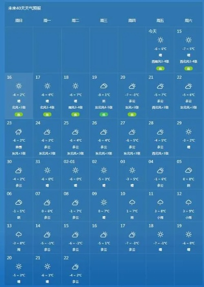 如皋天气（如皋未来40天天气预报）