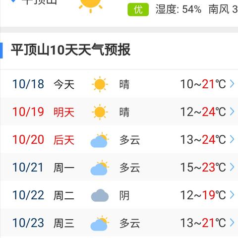 30天气预报查询（平顶山30天气预报查询）
