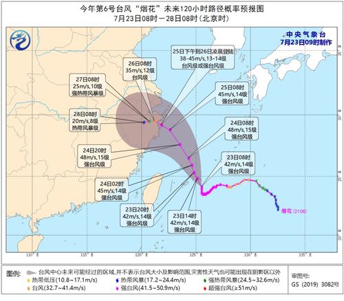 13号台风最新动向走势图（13号台风最新动向走势图片）
