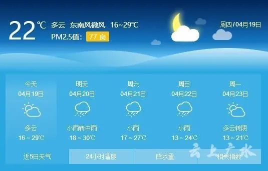广水天气（广水天气预报一周天气情况）