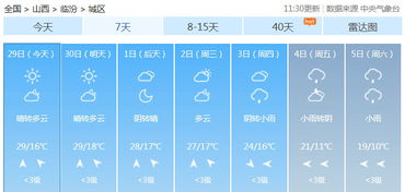 山西临汾天气预报（山西临汾天气预报30天准确）