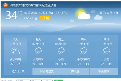 大荔天气小时预报(大荔天气小时预报15天) 大荔天气小时预报(大荔天气小时预报15天)