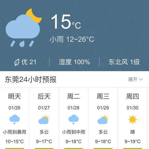 东莞天气15天天气预报（东莞天气15天天气预报15天）