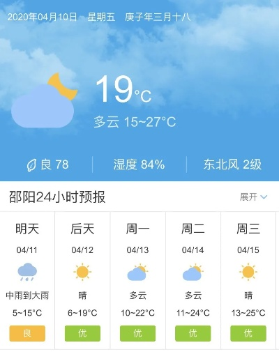 邵阳天气预报7天（邵阳天气预报7天预报）