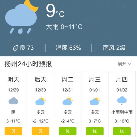 扬州天气预报30天（扬州天气预报30天29到31号天气穿直数）