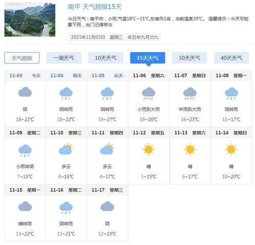 重庆市天气预报（重庆市天气预报15天）