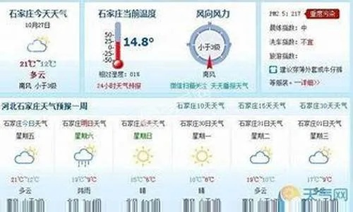 石家庄一周天气预报（石家庄一周内天气）