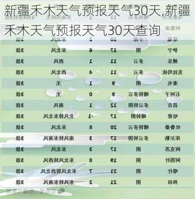 新疆未来40天天气（新疆未来40天天气趋势）