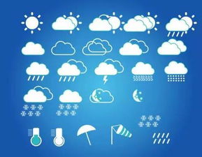 东莞天气15天天气预报（东莞天气15天天气预报今天温度）