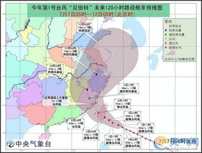 下一个台风最新消息（下一个台风是几号）