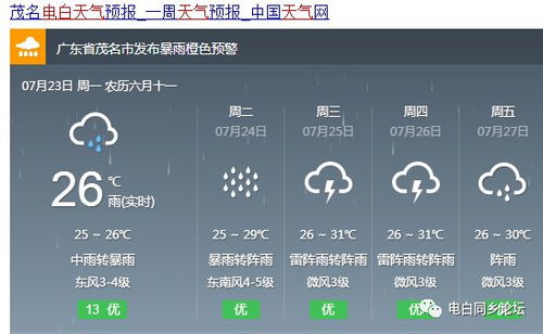 天气预报台风（天气预报台风气象）